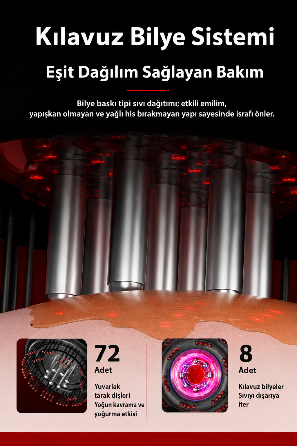 Florrin Şarjlı Saç Bakım Tarağı