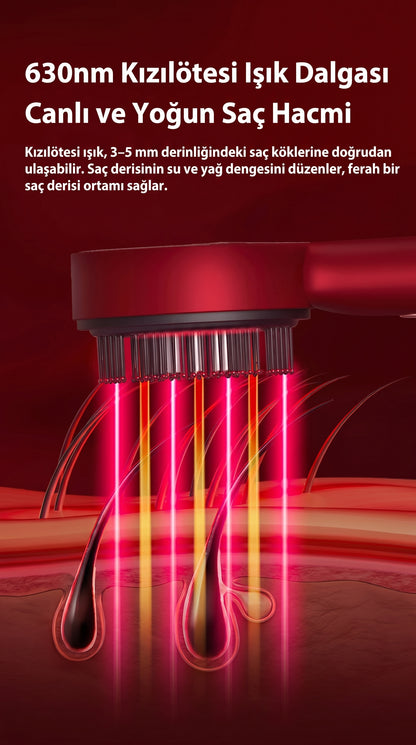 Florrin Şarjlı Saç Bakım Tarağı